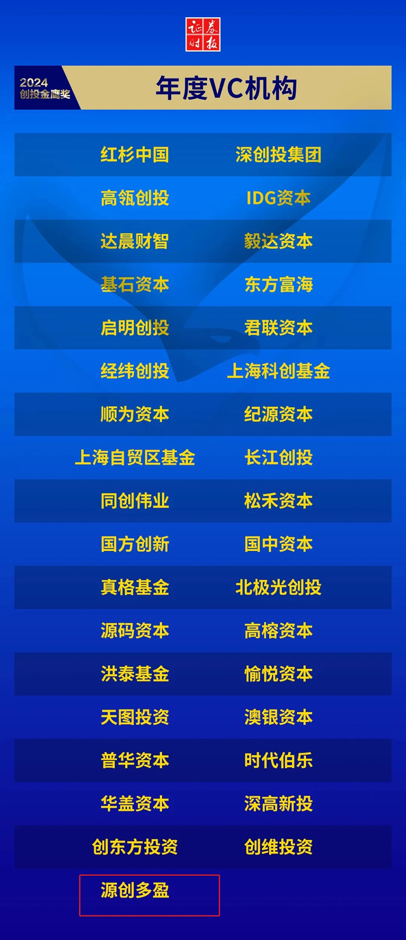 重磅！2024创投金鹰奖暨创业企业新苗奖名单揭晓！协会多家会员单位荣膺榜单