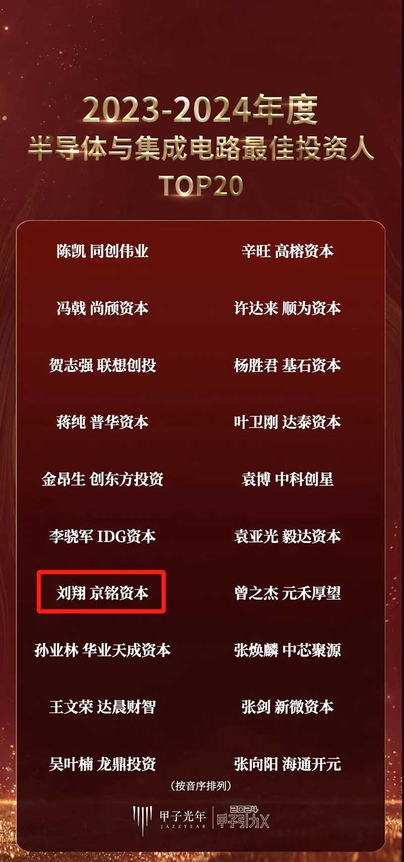 京铭资本蝉联2023-2024年度“半导体与集成电路最佳投资机构TOP30”