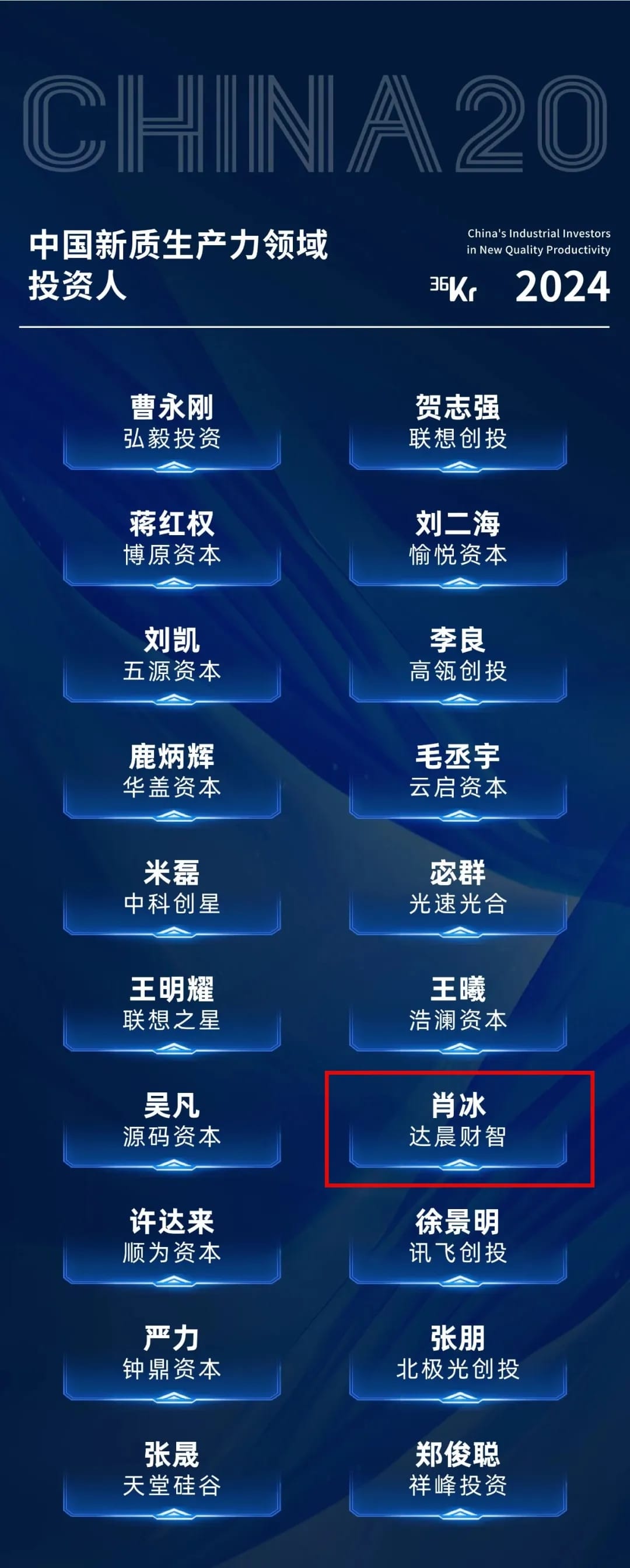 达晨入选36氪中国最具影响力产业投资基金及四大领域产业投资年度名册