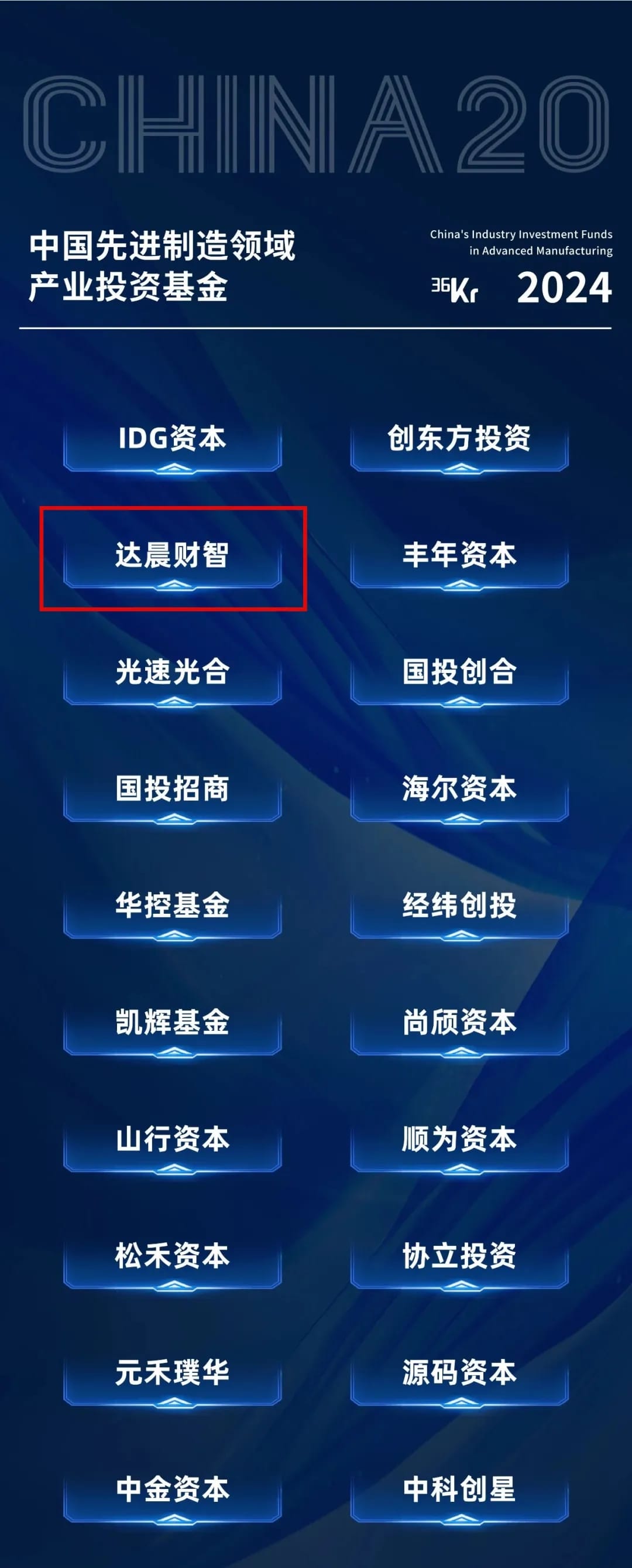 达晨入选36氪中国最具影响力产业投资基金及四大领域产业投资年度名册