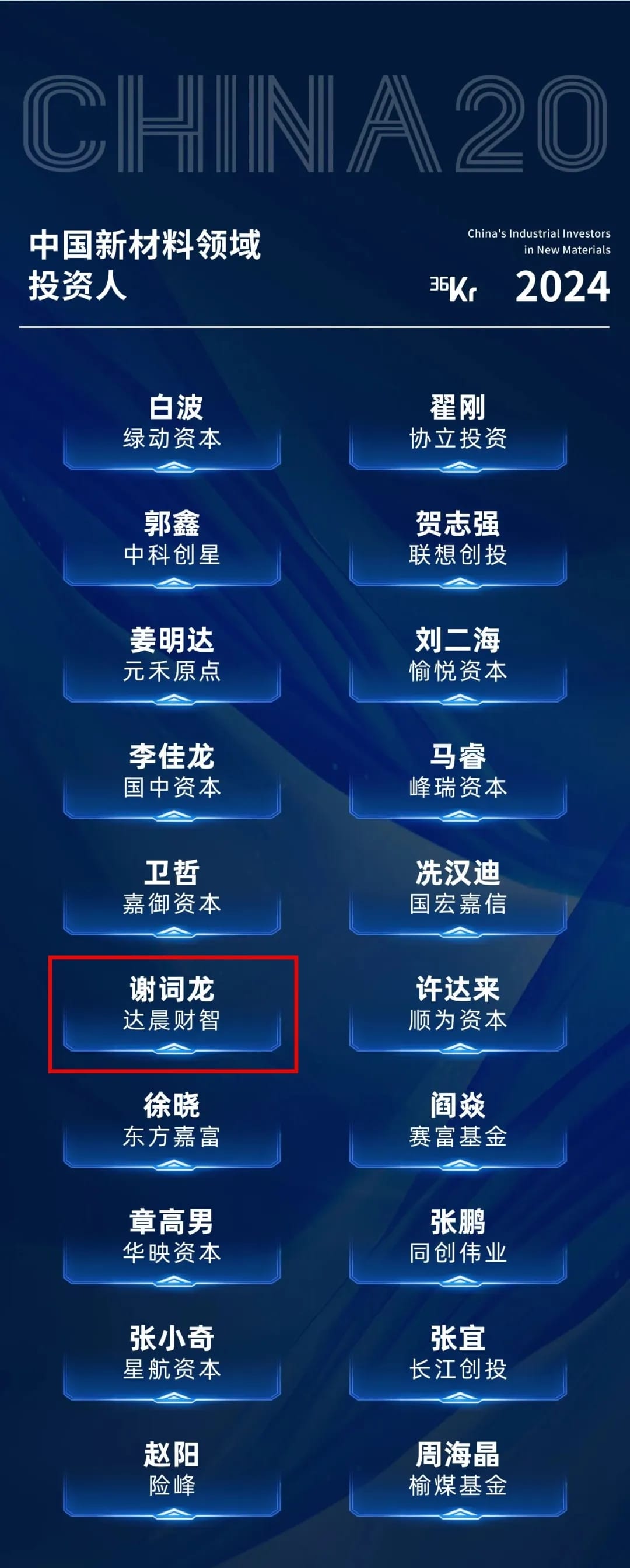 达晨入选36氪中国最具影响力产业投资基金及四大领域产业投资年度名册