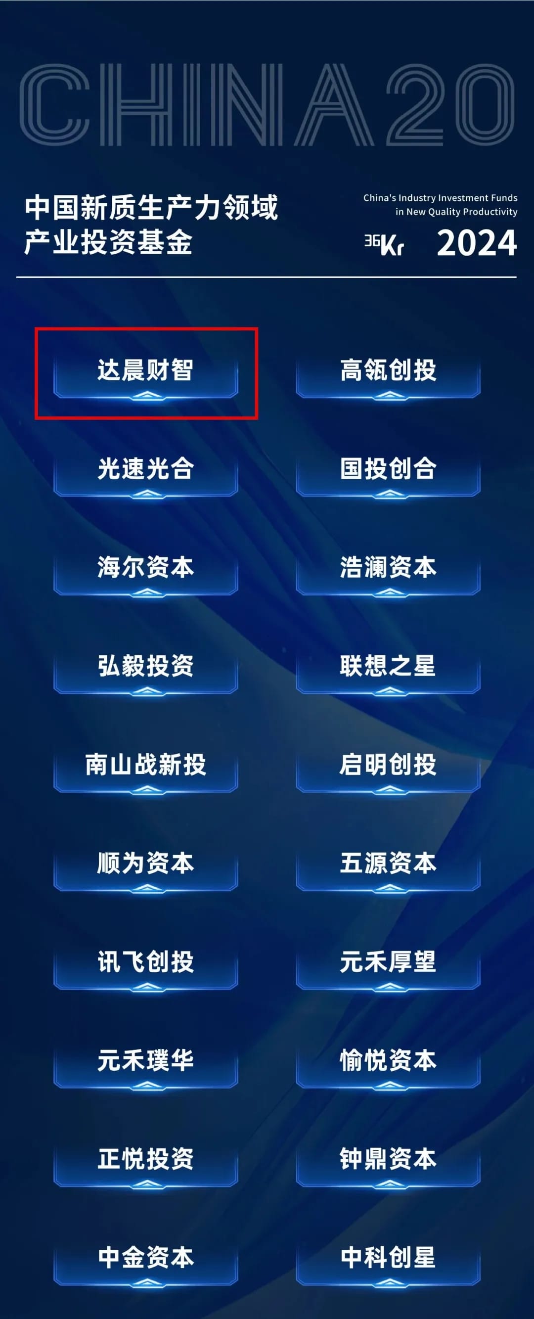 达晨入选36氪中国最具影响力产业投资基金及四大领域产业投资年度名册