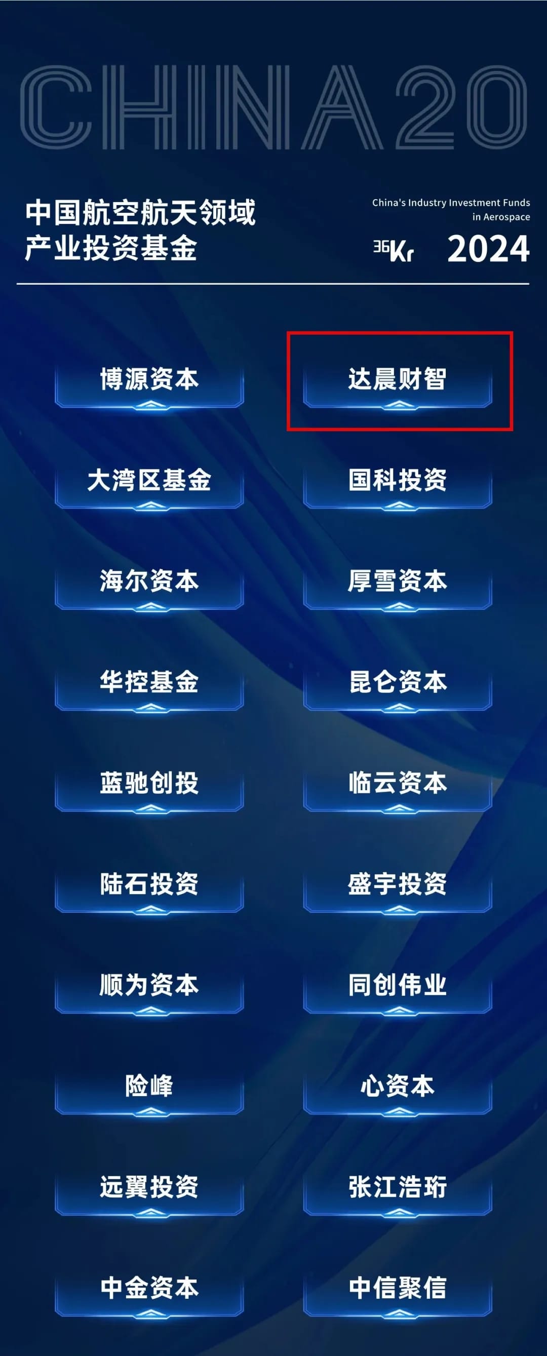 达晨入选36氪中国最具影响力产业投资基金及四大领域产业投资年度名册